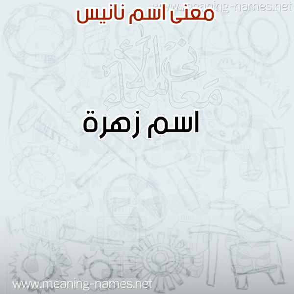 صورة اسم نانيس Nanees معاني الأسماء على صورة صورة اسم نانيس Nanees معاني الأسماء على صورة